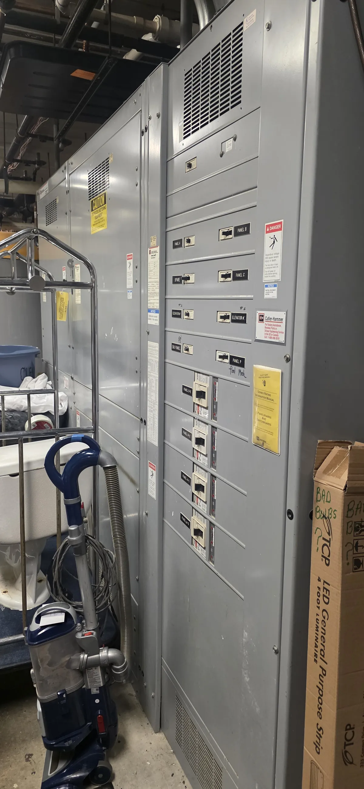 Labelled distribution panels in an electrical room